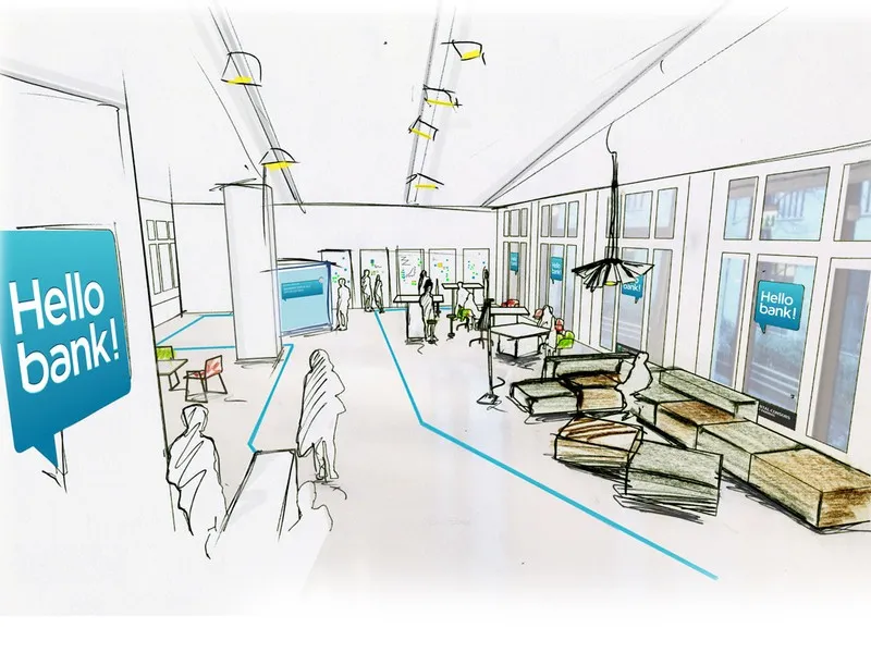 Zweite Raumskizze des Hello bank Workshops mit Sitzlandschaft