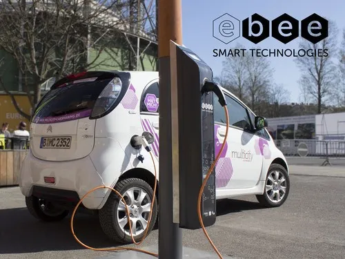 Ebee Smart Technologies GmbH: ebee 04