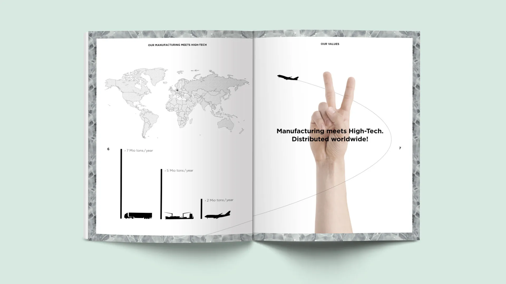 Magna: MAGNA Corporate Identity & Produktentwicklung