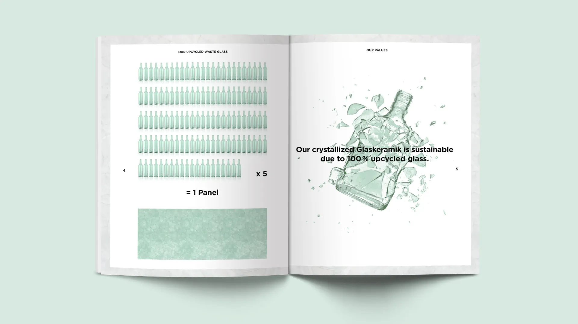 Magna: MAGNA Corporate Identity & Produktentwicklung