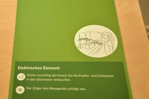 Grüne Exponatetafel mit gezeichneter Bedienanleitung zum elektrischen Element